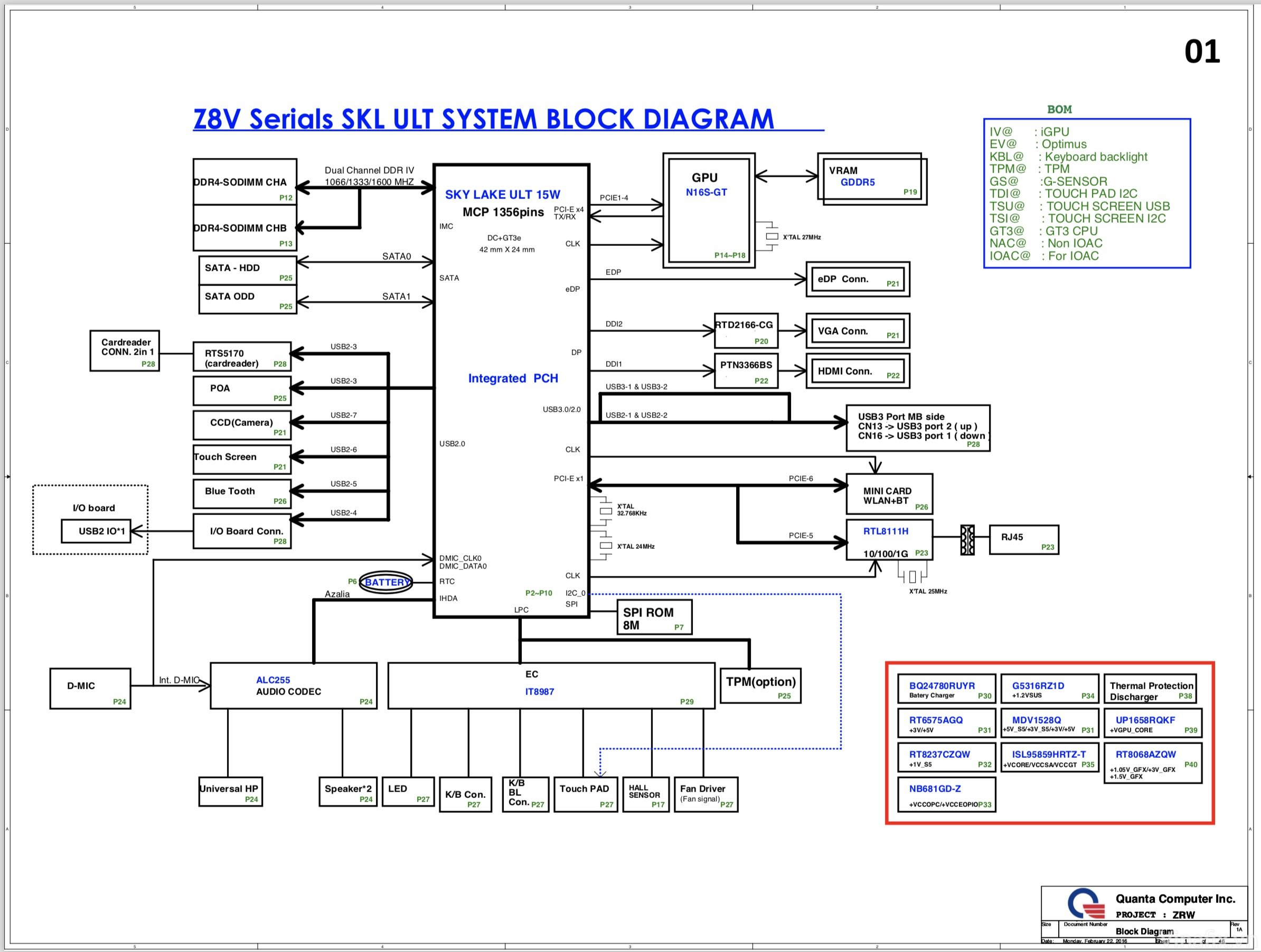 DA0Z8VMB8E0-schematic.png